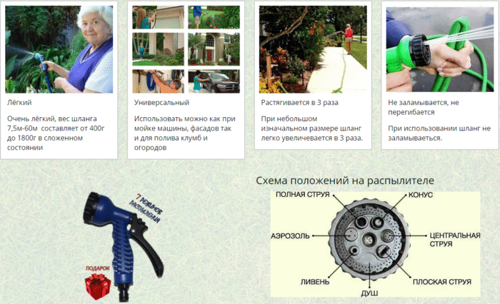 1728814896_shlang-dlya-poliva.png Шланг для поливання X HOSE 60 м із розпилювачем, садовий шланг, поливальний шланг для саду - Зображення 7