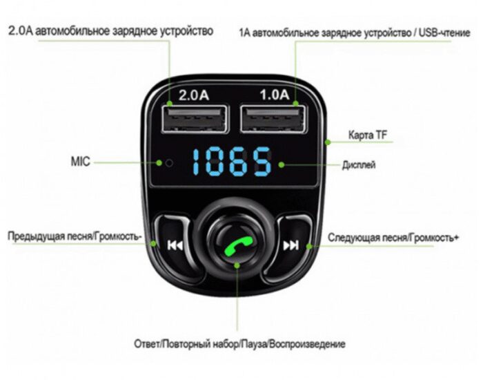 2455358824_fm-modulyator-fm ФМ-модулятор FM трансмітер CAR X8 з Bluetooth MP3 (X8) - Image 5