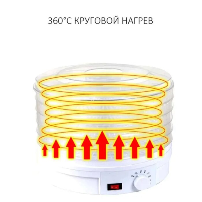 5799228910_sushilnyj-apparat-sushilka Сушильний апарат сушарка для фруктів, овочів та інших продуктів, сушарка, дегідратор.Zepline 029 - Зображення 5